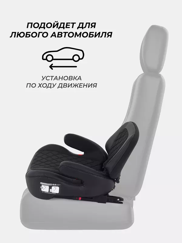 Автокресло Rant Turbo Pro Isofix 3 (22-36 кг) Black